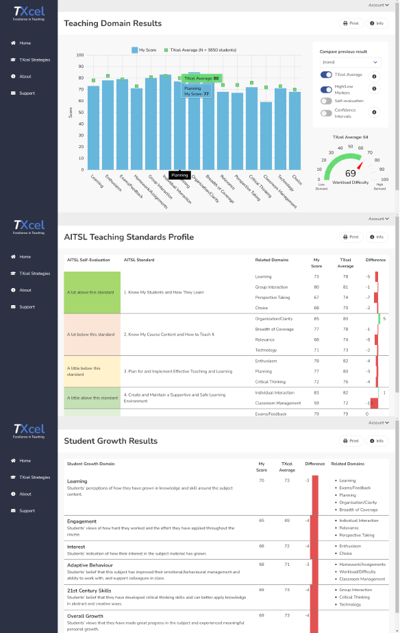 Teacher Survey Portal